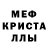 Метамфетамин винт LutherSloan